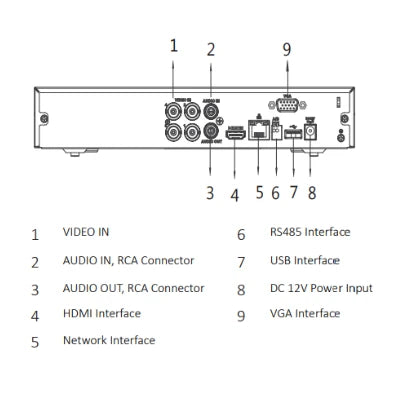 DAHUA KITXVR5104HS4KLI3+4HFW1500CMA- KIT DE 4 CANALES DE 5 MP CON AUDIO/ DVR WIZSENSE CON RECONOCIMIENTO DE ROSTROS/ H.265+/ 4 CAMARAS METALICAS/ 4 CH + 1 IP O HASTA 5 CH IP/ 4 CH SMD PLUS/ BUSQUEDA DE HUMANOS Y VEHICULOS/ ACCESORIOS INCLUIDOS/ #PROMOMAYO-Paquetes 4 Canales-DAHUA-Bsai Seguridad & Controles