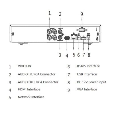 DAHUA KITXVR5104HS4KLI3+4HFW1500CMA- KIT DE 4 CANALES DE 5 MP CON AUDIO/ DVR WIZSENSE CON RECONOCIMIENTO DE ROSTROS/ H.265+/ 4 CAMARAS METALICAS/ 4 CH + 1 IP O HASTA 5 CH IP/ 4 CH SMD PLUS/ BUSQUEDA DE HUMANOS Y VEHICULOS/ ACCESORIOS INCLUIDOS/ #PROMOMAYO-Paquetes 4 Canales-DAHUA-DHT0250013-Bsai Seguridad & Controles