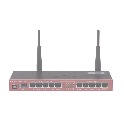 ROUTER BOARD, 10 PUERTOS ETHERNET, 1 PUERTO SFP, WI-FI DE GRAN COBERTURA 2.4 GHZ ANTENAS DE 4 DBI, HASTA 1 WATT DE POTENCIA-Redes WiFi-MIKROTIK-RB2011UIAS-2HND-IN-Bsai Seguridad & Controles