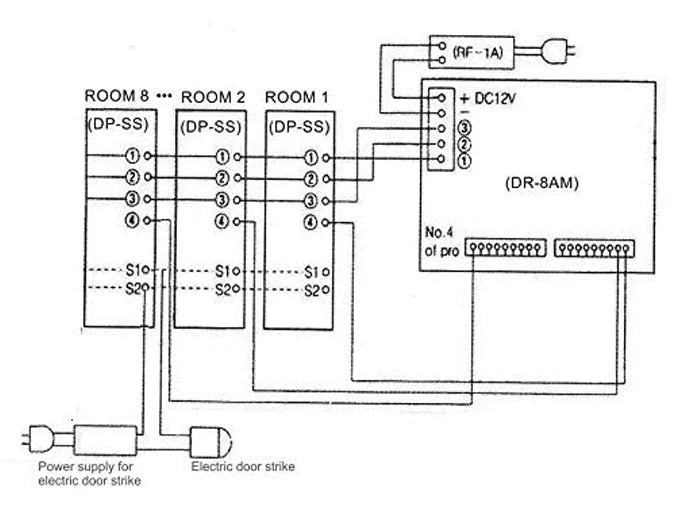 COMMAX DR8AMAP - KIT DE FRENTE DE CALLE DE AUDIO DR8AM PARA 8 APARTAMENTOS INCLUYE 8 AURICULARES DPSS Y FUENTE DE ENERGÍA RF1A DE 12VDC/ SOPORTA FUNCIÓN DE APERTURA DE PUERTA-Audioporteros-COMMAX-CMX2420001-Bsai Seguridad & Controles