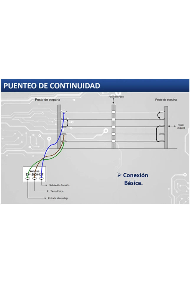 YONUSA EY12000127P - ENERGIZADOR PARA CERCO ELÉCTRICO / 12 000V / 3500 MTS. LINEALES / SIN INTERFACE / SOPORTA MODULO WIFI Y BATERÍA DE RESPALDO-Energizadores-YONUSA-Bsai Seguridad & Controles