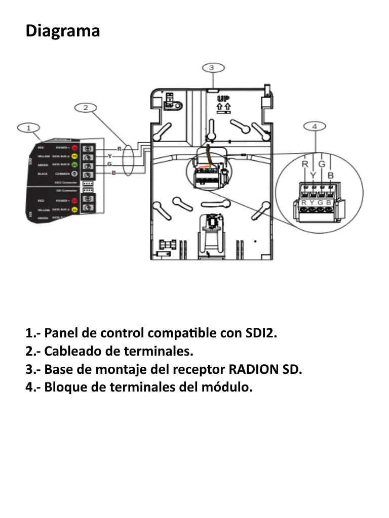 BOSCH I_B810 - RECEPTOR INALAMBRICO RADION / SENAL RF / SOPORTA SUPERVISION DE 504 PUNTOS INALAMBRICOS-Accesorios - Alarmas-BOSCH-RBM109008-Bsai Seguridad & Controles