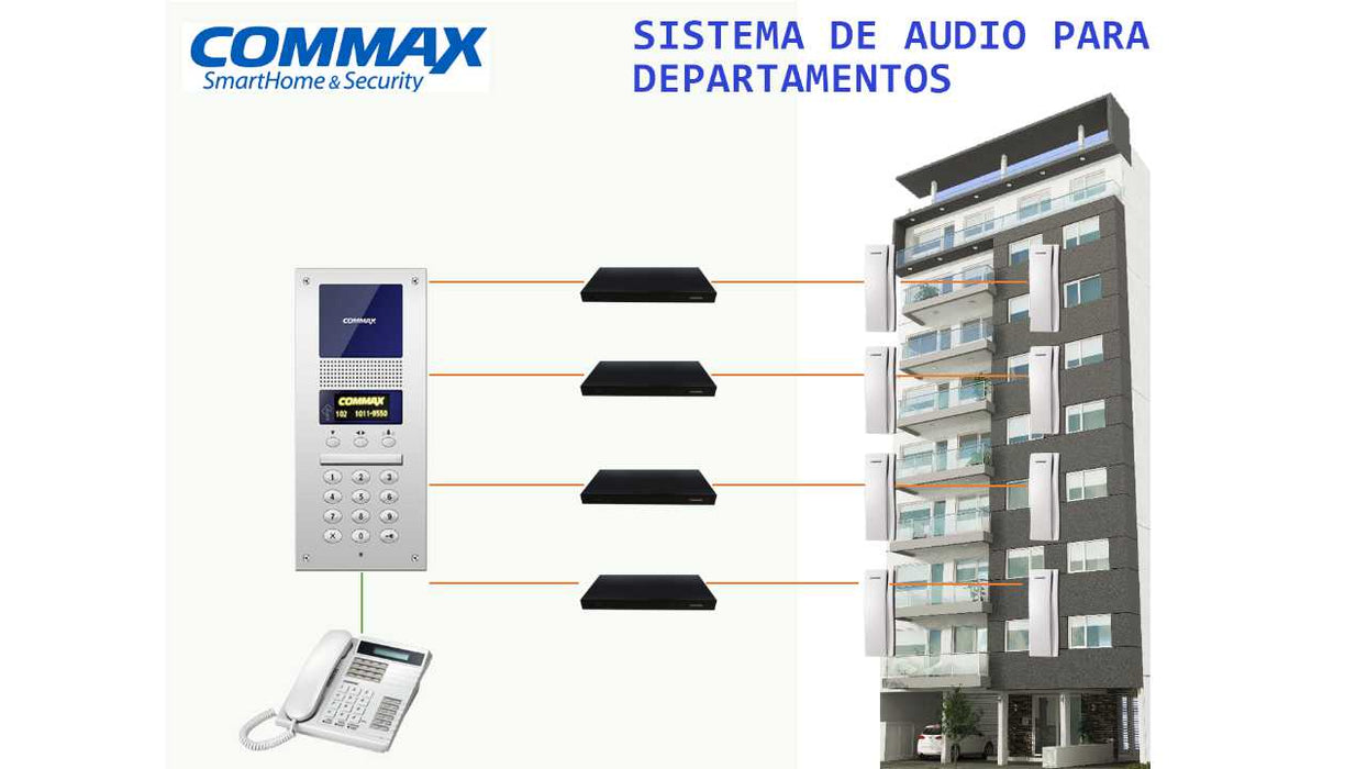 COMMAX AP2SAG - INTERCOMUNICADOR DE AUDIO PARA EDIFICIOS, COMPATIBLE CON PANEL AUDIOGATE DR2AG INTERCONEXIÓN A 2 HILOS A TRAVÉS DE DISTRIBUIDORES, COMUNICACIÓN CON ESTACIÓN DE GUARDIA CDS2AG/ #AUDIOGATE-Audioporteros-COMMAX-CMX107006-Bsai Seguridad & Controles