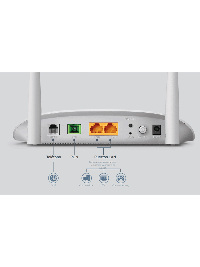 TP-LINK - XN020-G3V - ROUTER GPON VOIP GIGABIT INALÁMBRICO N DE 300 MBPS EN FRECUENCIA DE 2.4 GHZ. 1 PUERTO GPON SC-APC, 2 PUERTOS LAN (1 GIGABIT ETHERNET, 1 FAST ETHERNET) Y 1 PUERTO POTS (FXS). COMPATIBLE CON AGINET CONFIG Y AGINET ASC #TP9-GPON / OLT / ONT / ONU-TP-LINK-Bsai Seguridad & Controles