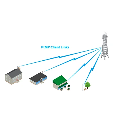 UBIQUITI NSM2 - NANOSTATION AIRMAX M2 CPE, HASTA 150 MBPS, FRECUENCIA 2 GHZ (2412-2462 MHZ) CON ANTENA INTEGRADA DE 11 DBI-Banda 2.4 GHz-UBIQUITI-Bsai Seguridad & Controles