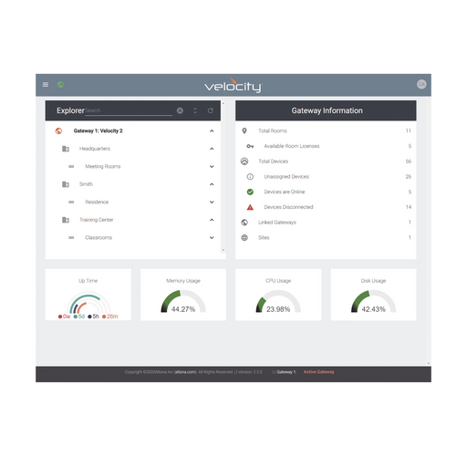 VELOCITY SOFTWARE GATEWAY FOR 20 ROOMS-VoIP - Telefonía IP - Videoconferencia-ATLONA-AT-VGW-SW-Bsai Seguridad & Controles