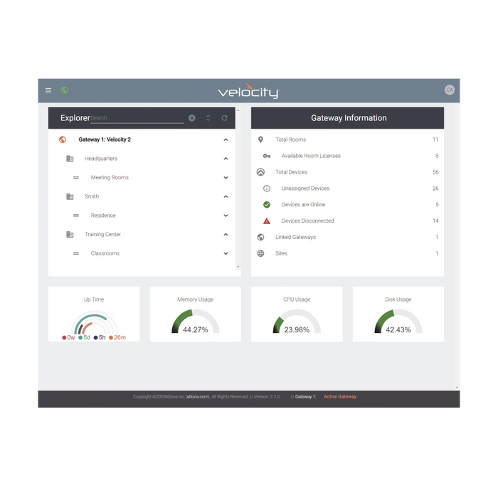 VELOCITY SOFTWARE GATEWAY FOR 20 ROOMS-VoIP - Telefonía IP - Videoconferencia-ATLONA-AT-VGW-SW-Bsai Seguridad & Controles