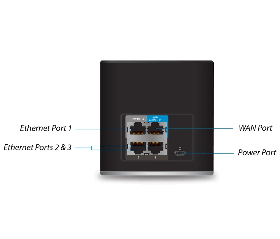 UBIQUITI ACBISP - RUTEADOR INALÁMBRICO AIRCUBE / 4 PUERTOS FAST ETHERNET / WIFI 2.4GHZ A 300 MBPS-Ruteadores / Firewalls / Balanceadores de carga-UBIQUITI-Bsai Seguridad & Controles