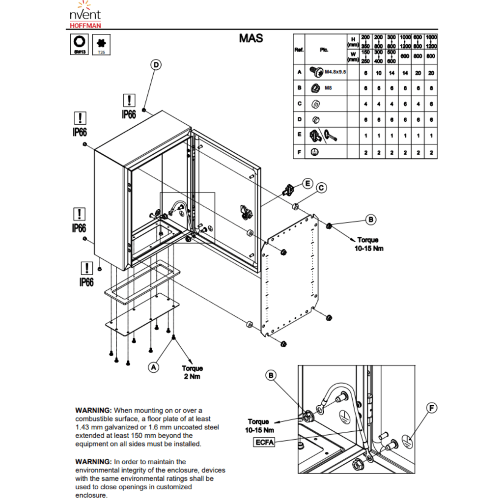 GABINETE DE USO EXTERIOR NEMA 4/12; IP66; IK10, 600 X 400 X 240 MM, DE ACERO, COLOR GRIS CLARO