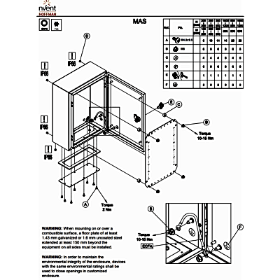 GABINETE DE PARED EXTERIOR / IP66 NEMA 4/12/13 / IK10 / ACERO 1.5 MM / 250 X 200 X 155 MM / BISAGRAS OCULTAS 130°