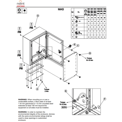 GABINETE DE USO EXTERIOR / 500X400X210 MM (19.7X15.7X8.3 IN) / IP66 / NEMA 4/12/13 / IK10 / ACERO DULCE 1.5 MM / PLATINA