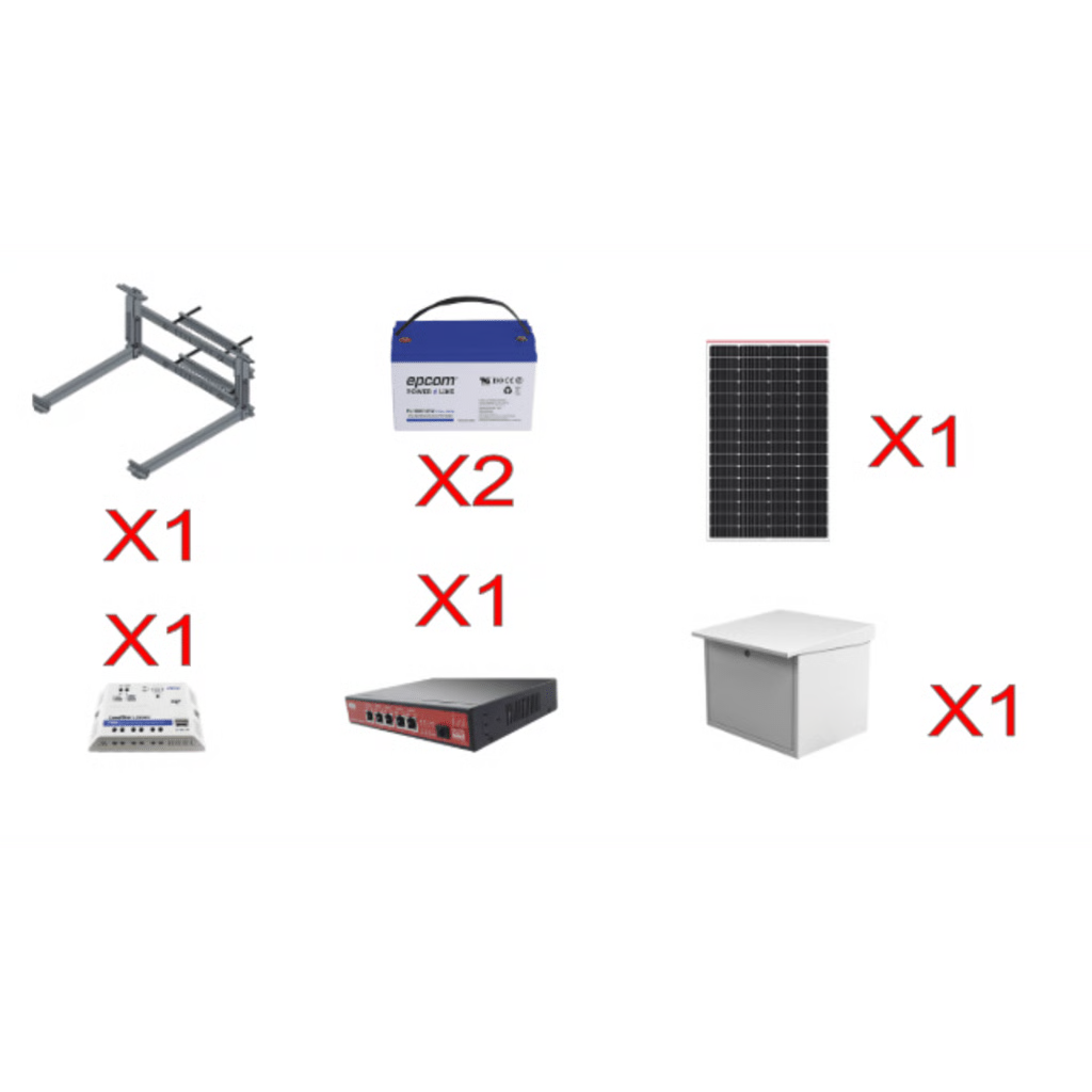 KIT SOLAR WITEK DE 28 W CON 5 PUERTOS POE 802.3 AF Y POE PASIVO 24 V PARA ALIMENTAR CAMARAS IP Y UN ENLACE PUNTO A PUNTO EN 24 VCC