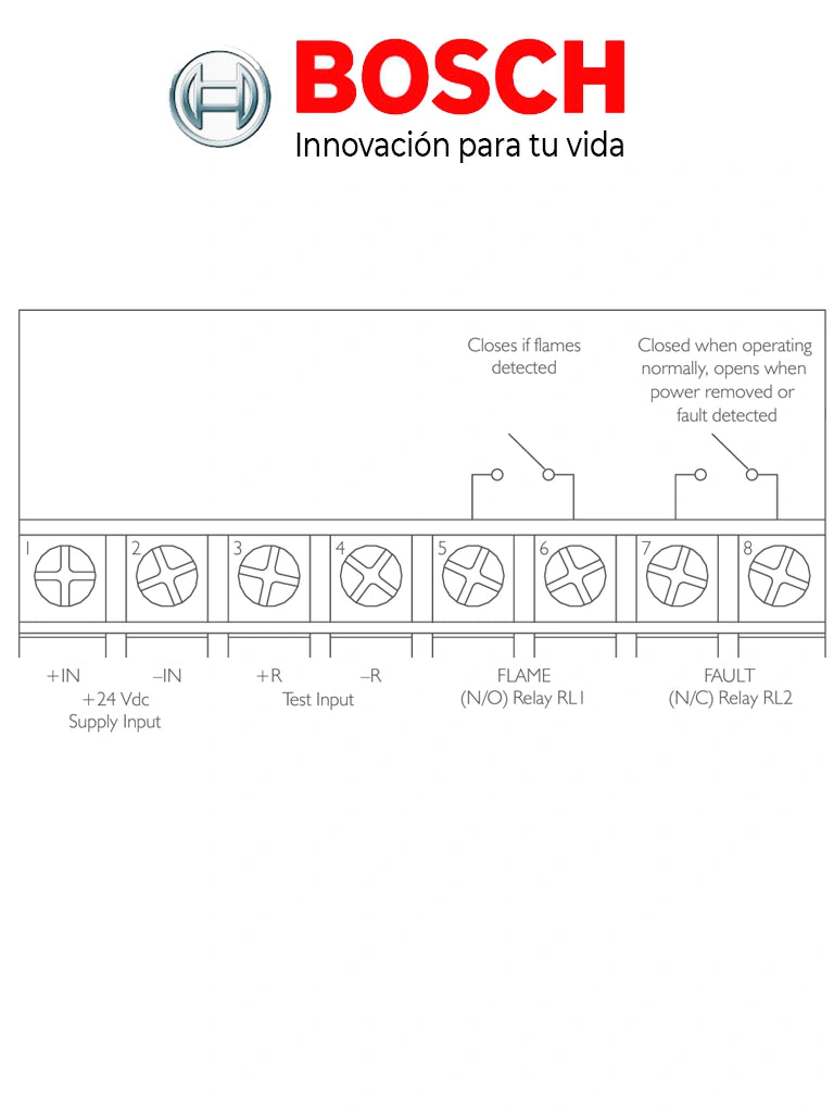 BOSCH F_016519 - DETECTOR DE LLAMA ANTIFLAMA EX D / IR3-Detectores-BOSCH-Bsai Seguridad & Controles