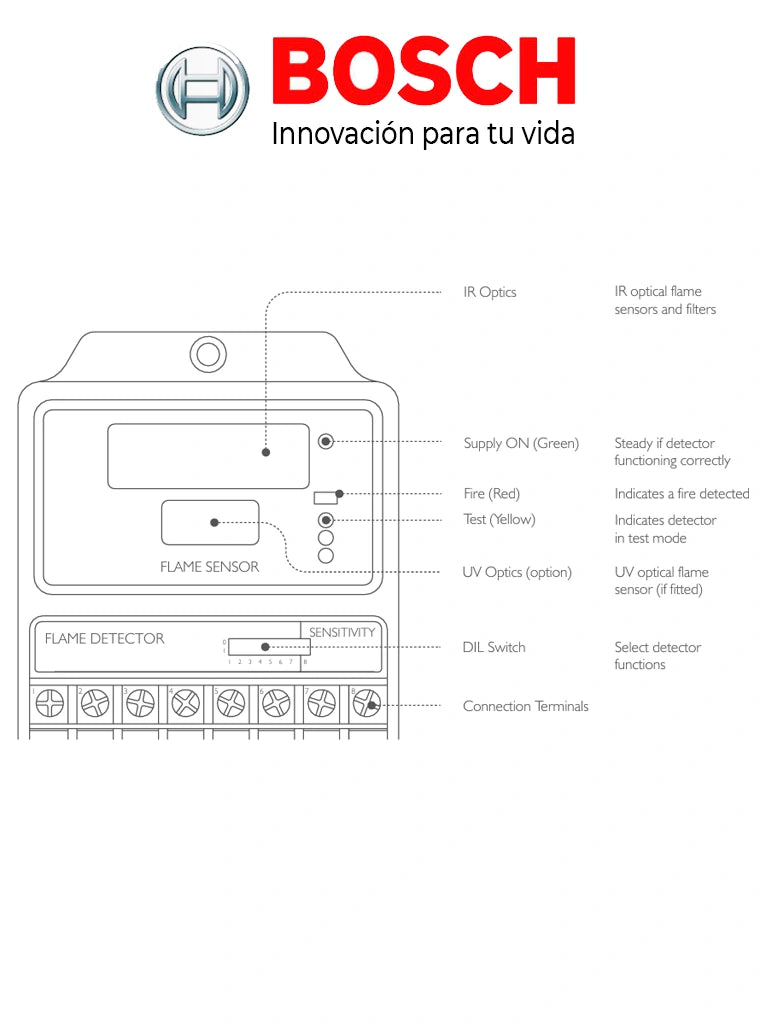 BOSCH F_016519 - DETECTOR DE LLAMA ANTIFLAMA EX D / IR3-Detectores-BOSCH-Bsai Seguridad & Controles