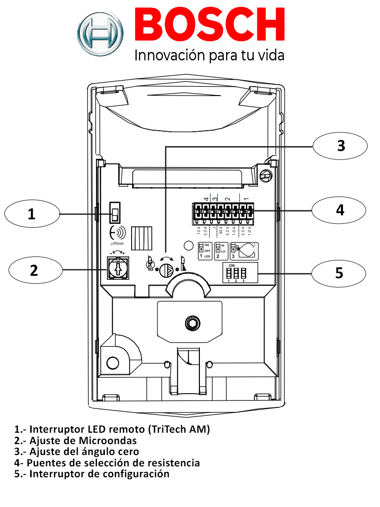 BOSCH I_CDL215G - DETECTOR DE MOVIMIENTO 50FT (15M)-Sensores de Alarma-BOSCH-RBM1180022-Bsai Seguridad & Controles
