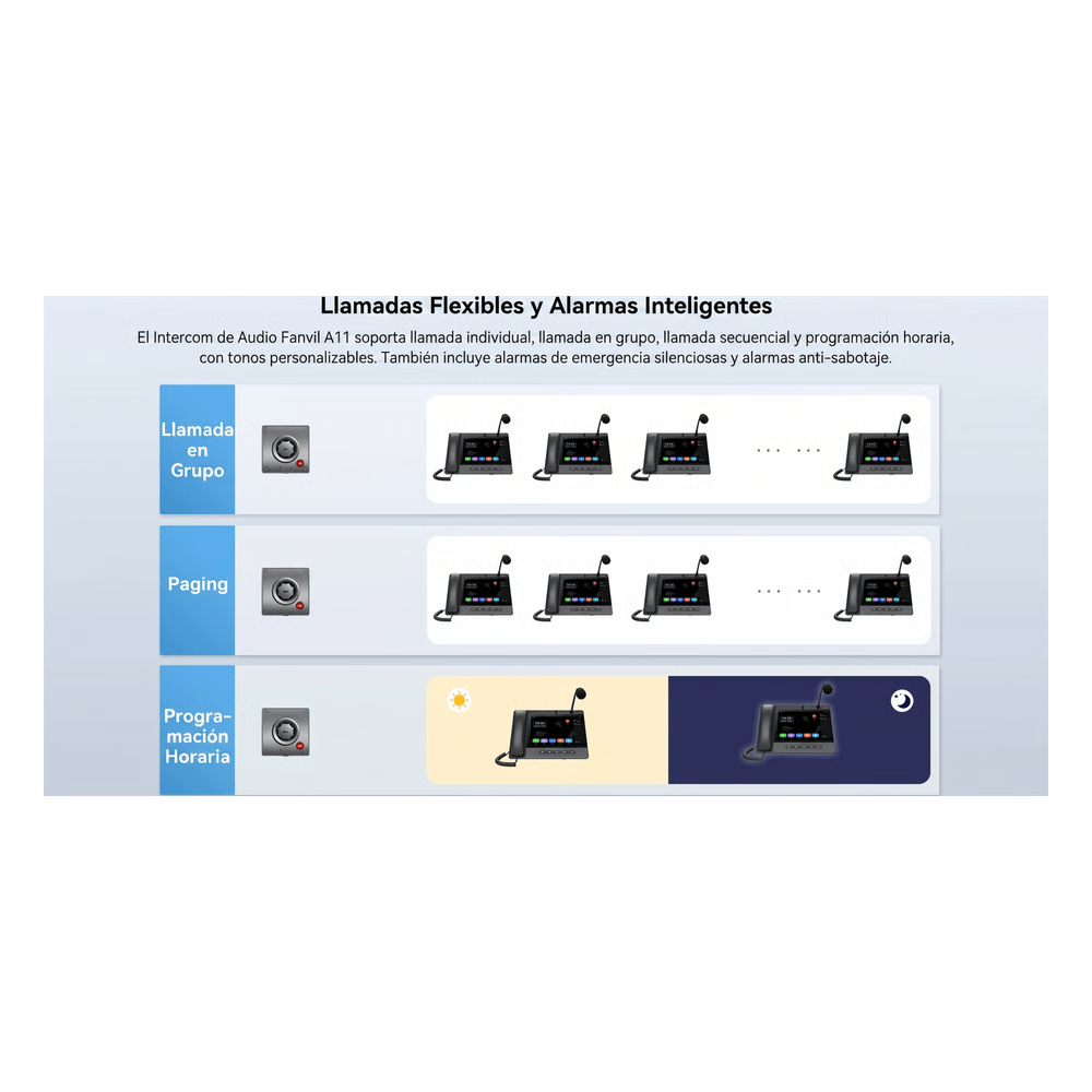 VIDEO INTERCOM IP PARA EXTERIOR / CÁMARA 4 MEGAPIXEL (1080P) / HDR E ILUMINACIÓN IR / ALTAVOZ 5W Y DOBLE MICRÓFONO CON REDUCCIÓN DE RUIDO / PANEL ACERO INOXIDABLE Y CUERPO ALUMINIO / IP66 E IK10 / POE+ / 2 LÍNEAS SIP