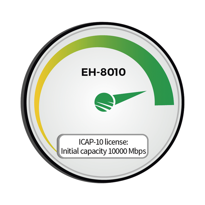 EH-ICAP8010-10000 -- SIKLU -- al mejor precio $ 15535.70 -- 60 70 y 80 GHz,Enlaces de Backhaul,Redes y Audio-Video