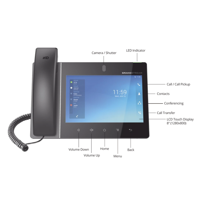 VIDEO TELÉFONO IP EMPRESARIAL ANDROID CON PANTALLA TÁCTIL (1280X800) HASTA 16 LÍNEAS Y 16 CUENTAS SIP-VoIP y Telefonía IP-GRANDSTREAM-Bsai Seguridad & Controles