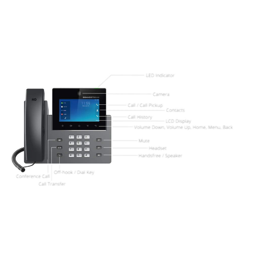 VIDEOTELÉFONO IP PANTALLA TÁCTIL CON ANDROID DE 16 LÍNEAS, DOBLE PUERTO GIGABIT, POE/POE+-VoIP y Telefonía IP-GRANDSTREAM-Bsai Seguridad & Controles